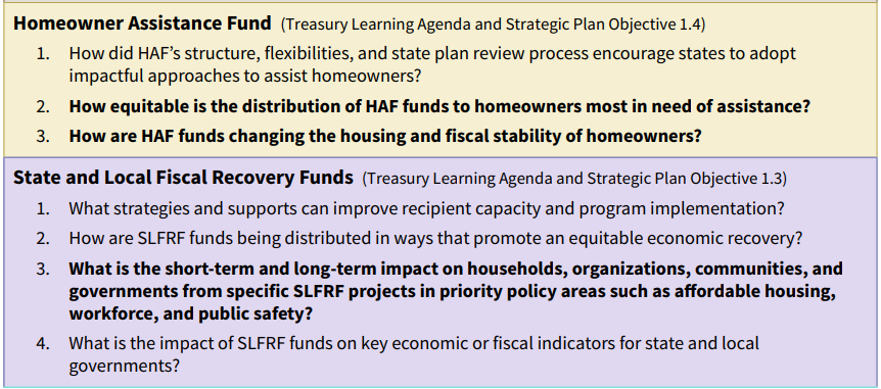 Screenshot from learning agenda listing evaluation questions for HAF and SLFRF. 